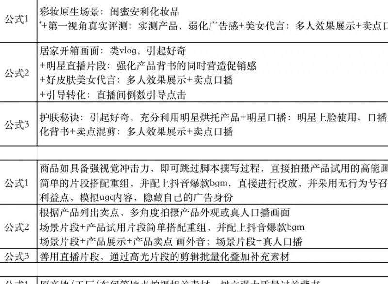 解答为什么你无法在Facebook上投放广告的问题