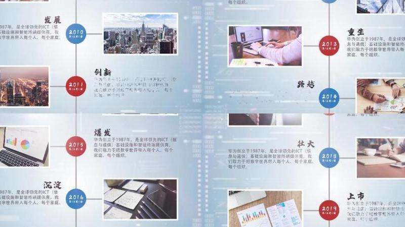 回顾Facebook在2017年的重要事件和发展