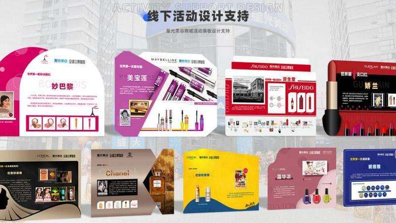 探讨在Facebook上进行营销活动所需的预算和投入