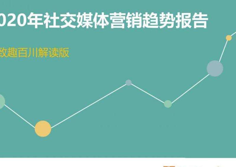 使用Facebook进行演示管理
