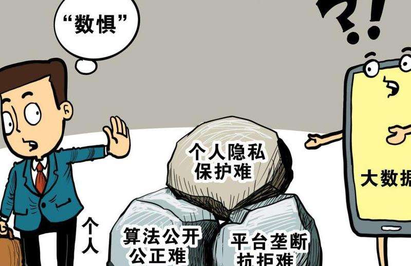 保护Facebook好友的隐私安全