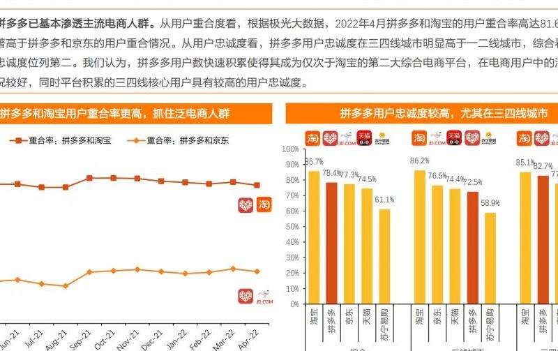不包括在Facebook用户构成中的人群