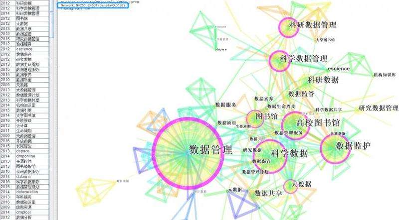 分析返修例与Facebook的关联