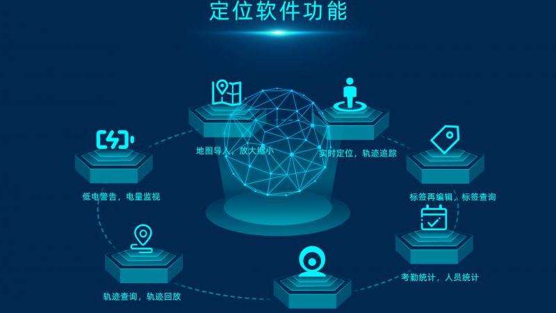 了解Facebook的数据定位功能