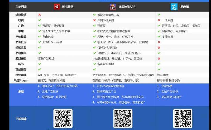 在手机上如何注册英文版的Facebook