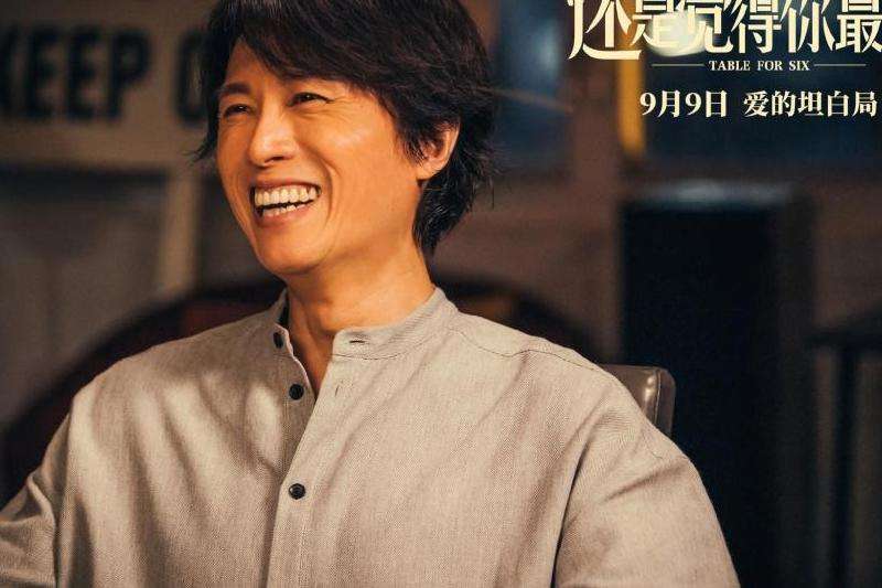 探索黄子华在Facebook上的名字和资讯