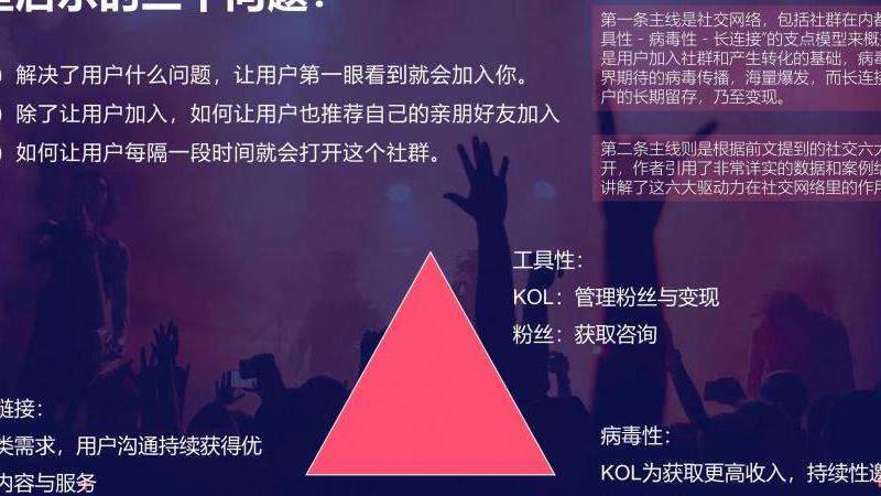 深度阅读Facebook效应的相关读书笔记与评论