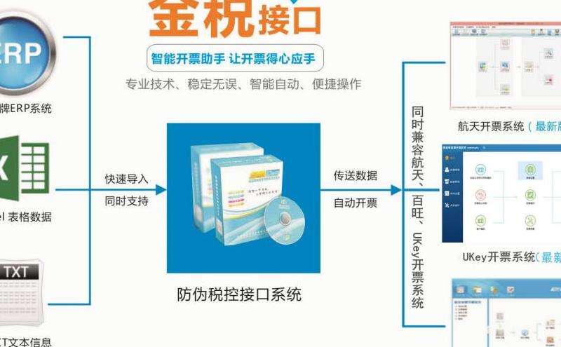 快速导入Windows联系人到Facebook好友列表